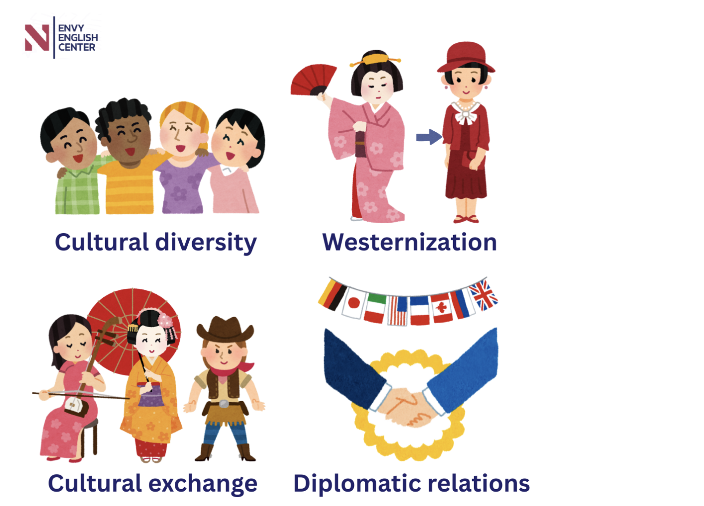 [Dự Đoán Quý 3] Topic cultural contact