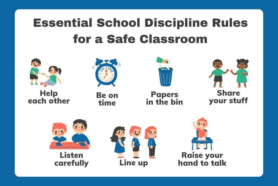 [Dự Đoán Quý 2] Topic school rules