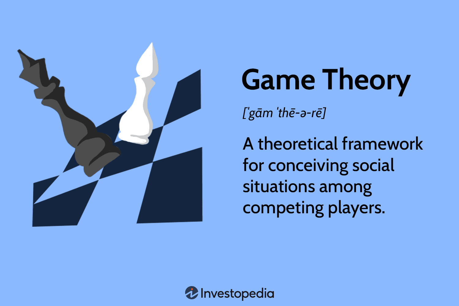 Game theory - PASSAGE 3
