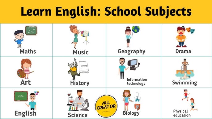 [Dự Đoán Quý 1] Topic subjects