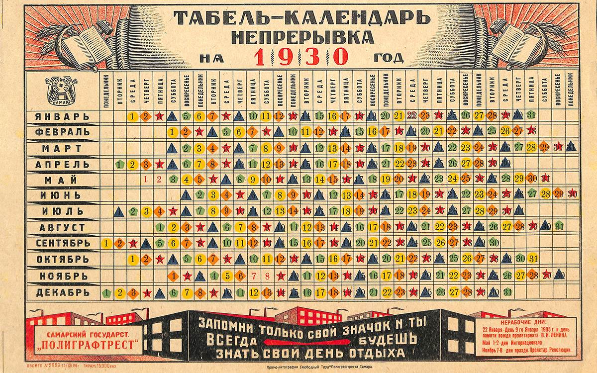 Changes to the Soviet Union's working week