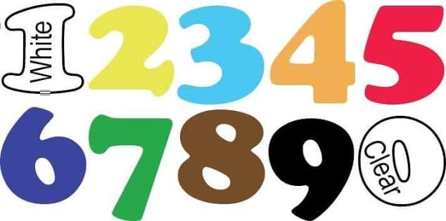 Seeing the colour of sounds, hearing the colour of