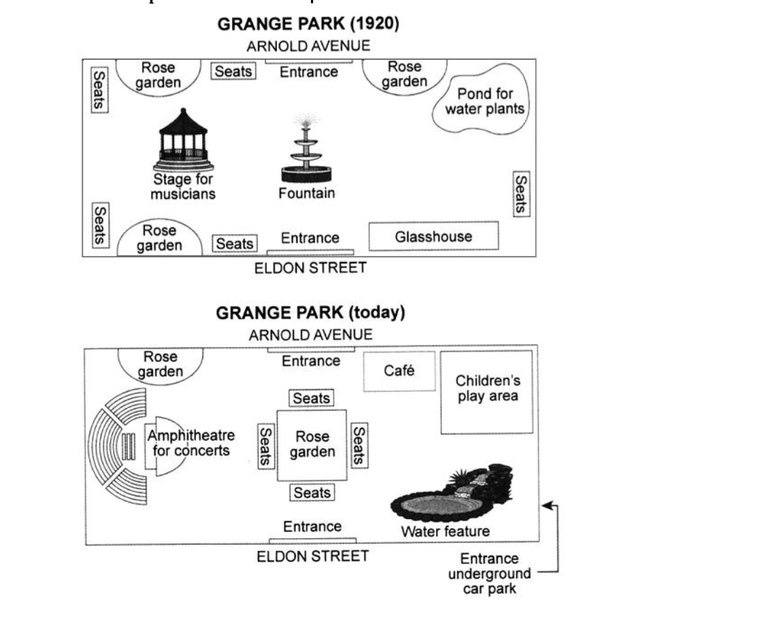 [Dự Đoán Quý 1] Topic public park