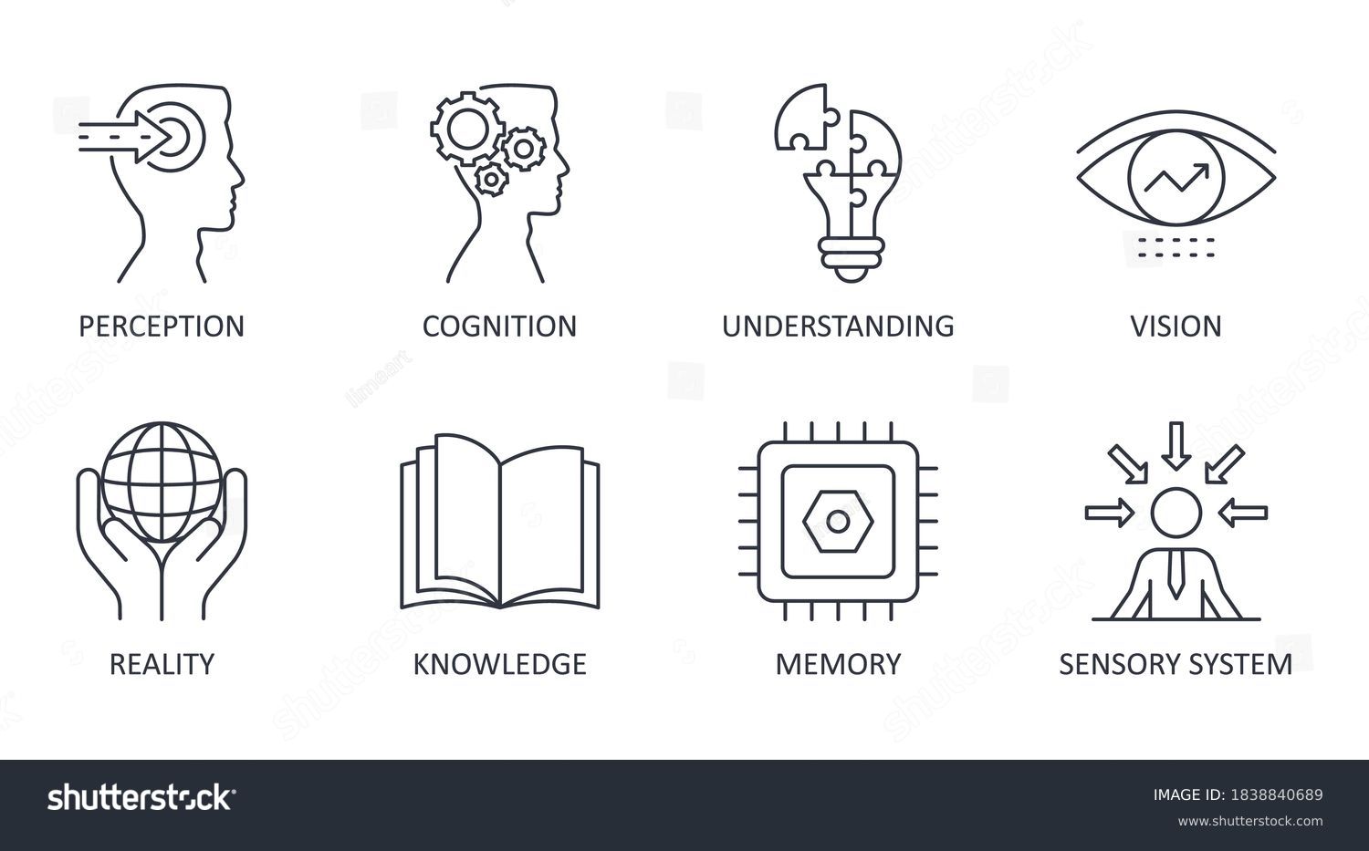 Understanding symbols - PASSAGE 3