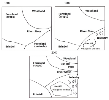 [Dự Đoán Quý 2] Topic development of Brindell