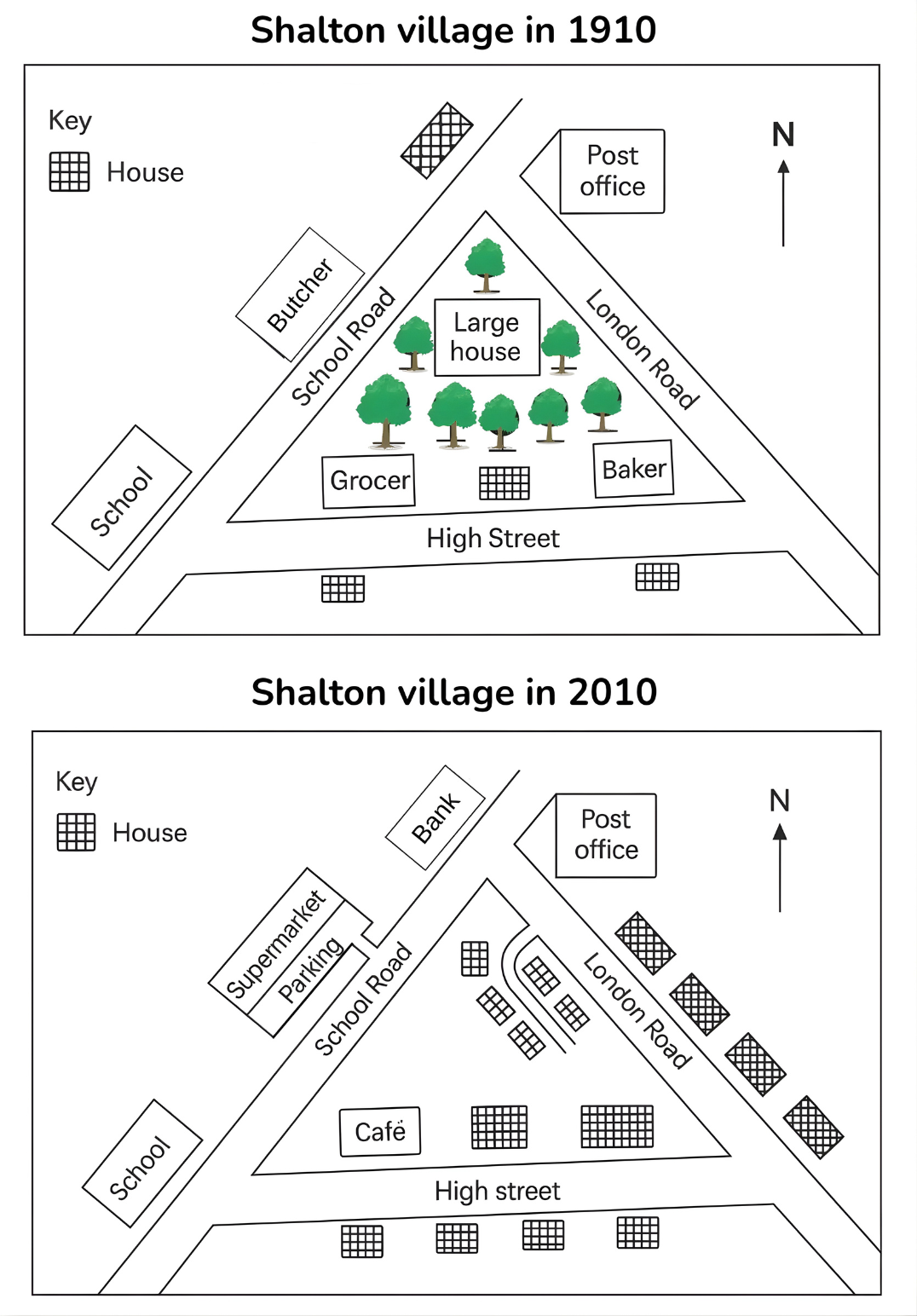 [Dự Đoán Quý 2] Topic village