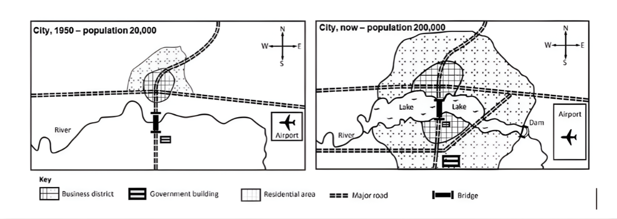 [Dự Đoán Quý 2] Topic city centre