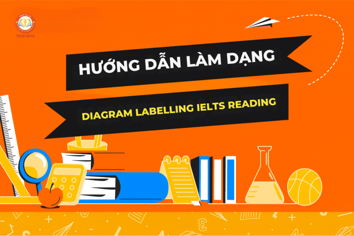 Lexical Resource trong IELTS là gì? Cách cải thiện từ vựng cho Writing & Speaking hiệu quả